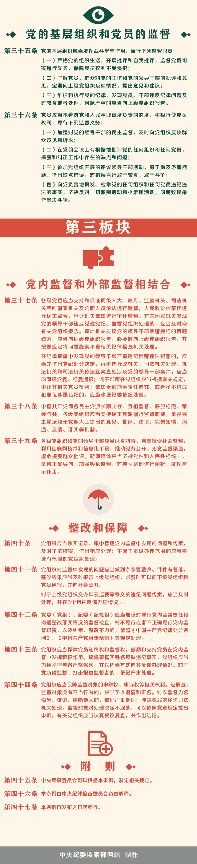 一图读懂《中国共产党党内监督条例》