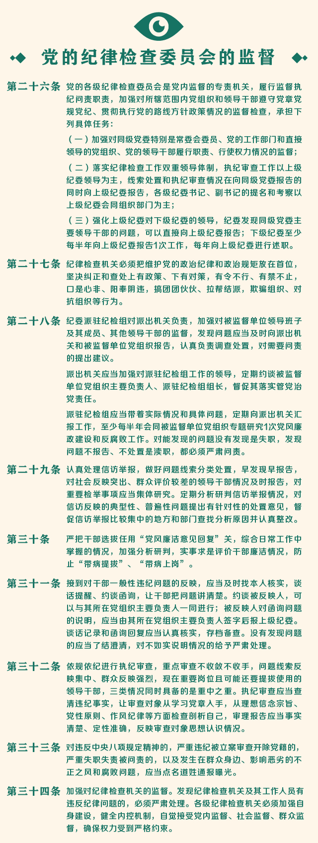 一图读懂《中国共产党党内监督条例》